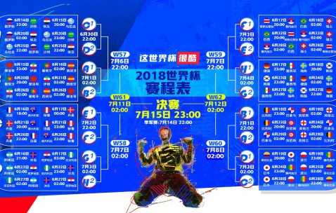 世界杯赛事预测-根据你提供的指令（生成1个标题）和文章内容，这个标题是，，给你的星星，是宇宙级别的浪漫